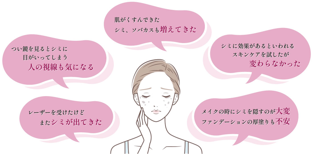 こんなお悩みありませんか？